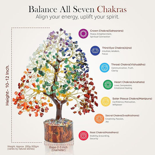 Seven Chakra Tree of Life for Positive Energy & Spiritual Gift