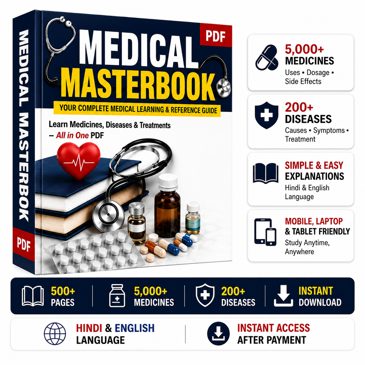 Medical Masterbook PDF (500+ Pages) Edition-2026