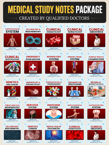 Complete Medical Study Notes Package (All 21 Subjects Included)