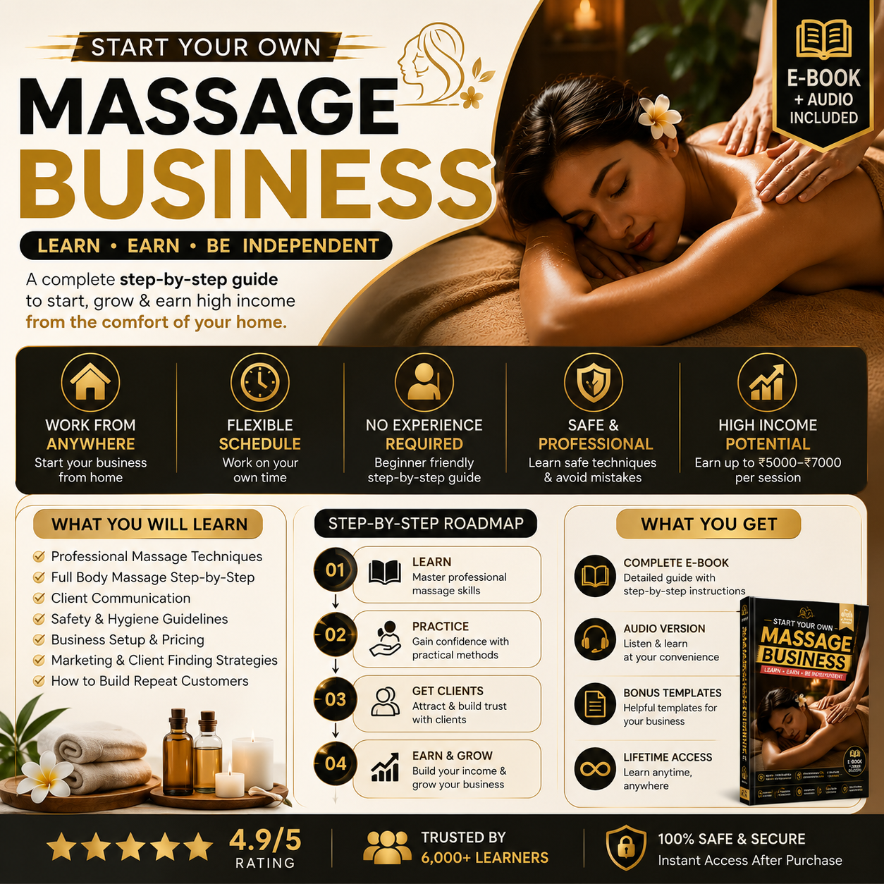 Become a Professional Massage Therapist & Build Your Own Wellness Business